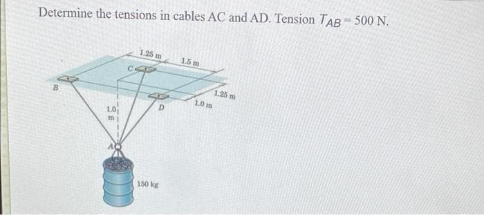 Determine the tensions in cables AC and AD. Tension TAB= 500 N.
1.25 m
1.5 m
1.25 m
1.0 m
B
D.
1.0
150 kg

