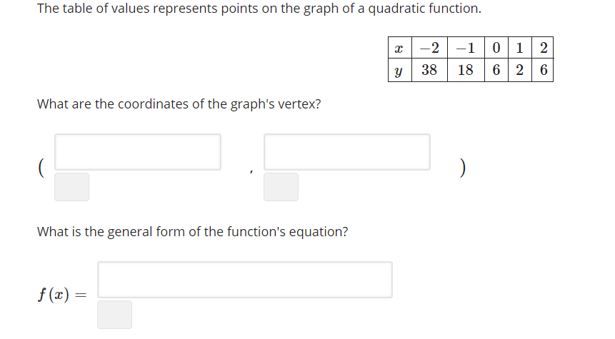 The table of values represents points on the graph of a quadratic function.
x -2 -101
y 38
18 6 2
6
What are the coordinates of the graph's vertex?
)
What is the general form of the function's equation?
f (x) =
