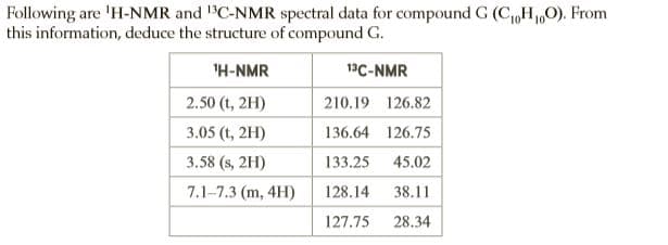 Following are 'H-NMR and BC-NMR spectral data for compound G (CH0). From
this information, deduce the structure of compound G.
'H-NMR
13C-NMR
2.50 (t, 2H)
210.19 126.82
3.05 (t, 2H)
136.64 126.75
3.58 (s, 2H)
133.25
45.02
7.1-7.3 (m, 4H)
128.14
38.11
127.75
28.34
