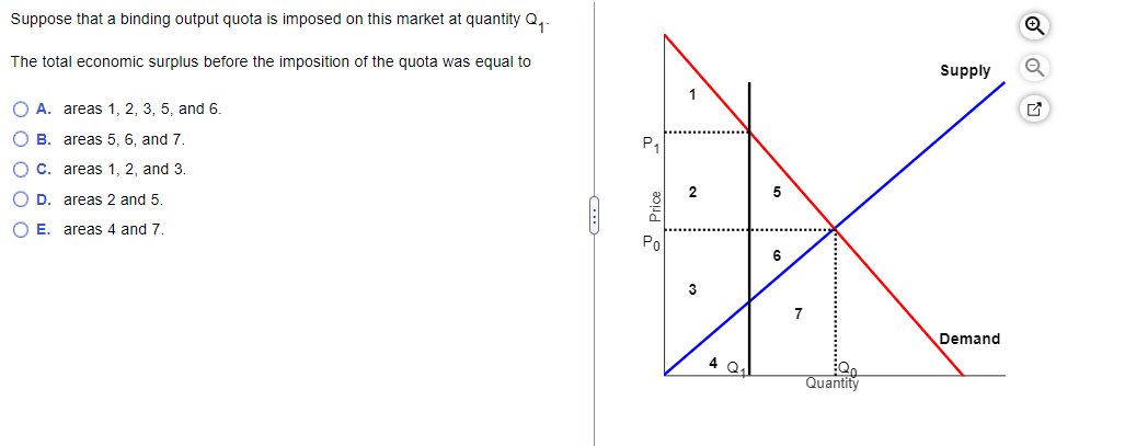 Suppose that a binding output quota is imposed on this market at quantity Q₁.
The total economic surplus before the imposition of the quota was equal to
O A. areas 1, 2, 3, 5, and 6.
OB. areas 5, 6, and 7.
O c. areas 1, 2, and 3.
O D. areas 2 and 5.
OE. areas 4 and 7.
2
K
Po
6
7
4 Q₁
Quantity
Supply
Demand
