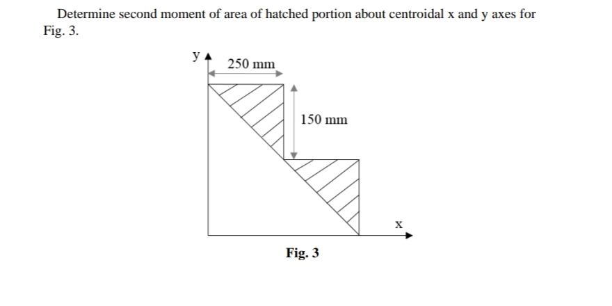 Determine second moment of area of hatched portion about centroidal x and y axes for
Fig. 3.
y
250 mm
150 mm
Fig. 3
