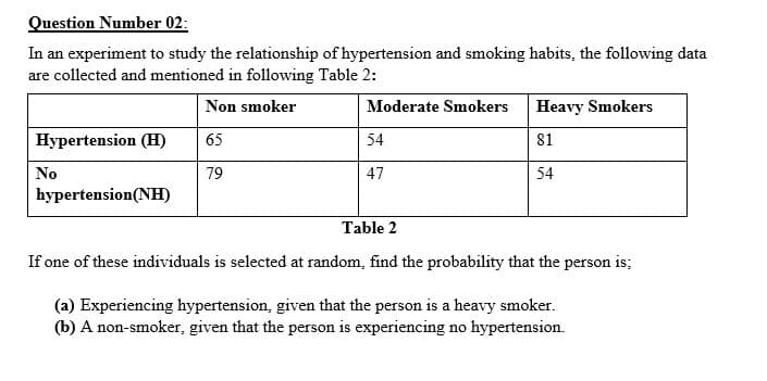 Question Number 02:
In an experiment to study the relationship of hypertension and smoking habits, the following data
are collected and mentioned in following Table 2:
Non smoker
Moderate Smokers
Heavy Smokers
Hypertension (H)
65
54
81
No
79
47
54
hypertension(NH)
Table 2
If one of these individuals is selected at random, find the probability that the person is;
(a) Experiencing hypertension, given that the person is a heavy smoker.
(b) A non-smoker, given that the person is experiencing no hypertension.
