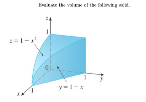 Evaluate the volume of the following solid.
1
z =1- x?
1
y =1- x
