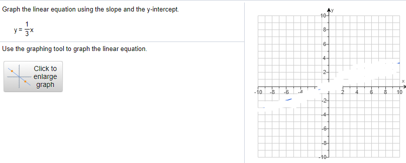 Graph the linear equation using the slope and the y-intercept.
10-
1
y = 3x
8-
6-
Use the graphing tool to graph the linear equation.
4-
Click to
- enlarge
graph
-10
-8
-6.
2
10
-2-
-6-
-8
-10
LO
Foo
4.
