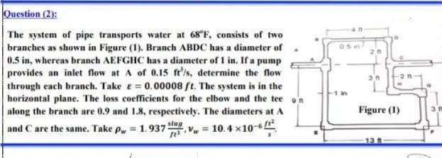 Question (2):
The system of pipe transports water at 68°F, consists of two
branches as shown in Figure (1). Branch ABDC has a diameter of
0.5 in, whereas branch AEFGHC has a diameter of 1 in. If a pump
provides an inlet flow at A of 0.15 ft/s, determine the flow
through each branch. Take = 0.00008 ft. The system is in the
horizontal plane. The loss coefficients for the elbow and the tee
along the branch are 0.9 and 1.8, respectively. The diameters at A
and C are the same. Take pw 1.9375
slug
=
10.4×10-6/¹²
20
20
Figure (1)
3 m