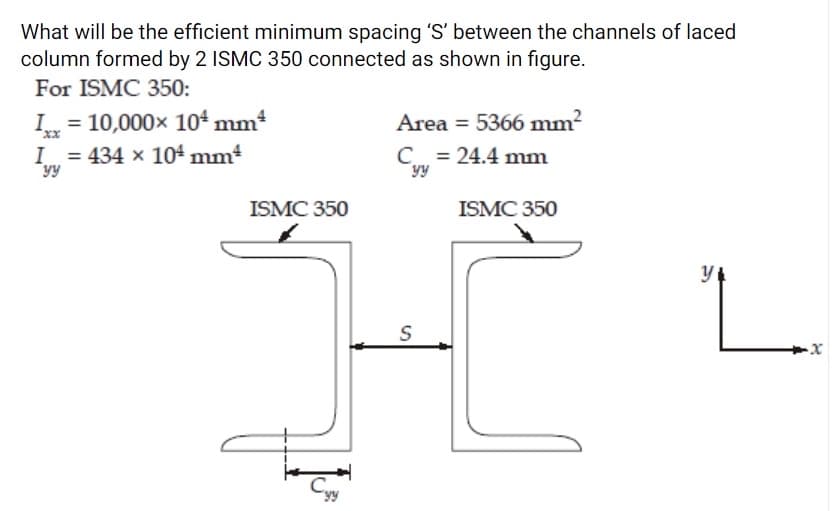 What will be the efficient minimum spacing 'S' between the channels of laced
column formed by 2 ISMC 350 connected as shown in figure.
For ISMC 350:
I.
= 10,000x 104 mm
Area = 5366 mm?
x.
I = 434 x 104 mm
yy
C = 24.4 mm
yy
%3D
ISMC 350
ISMC 350
S
