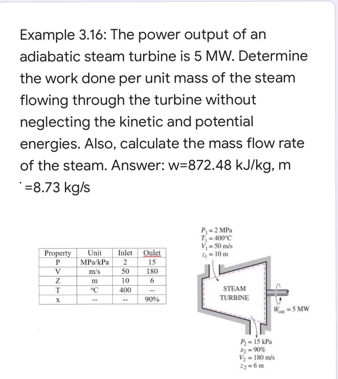 Example 3.16: The power output of an
adiabatic steam turbine is 5 MW. Determine
the work done per unit mass of the steam
flowing through the turbine without
neglecting the kinetic and potential
energies. Also, calculate the mass flow rate
of the steam. Answer: w=872.48 kJ/kg, m
'=8.73 kg/s
P= 2 MPa
T = 400°C
V = 50 m/s
Z1 = 10 m
Property
Unit
Inlet
Oulet
MPa/kPa
15
V
m/s
50
180
10
6
°C
400
STEAM
90%
TURBINE
X
W = 5 MW
P2 = 15 kPa
X2 90%
V2 = 180 m/s
22 = 6 m
