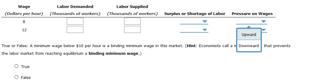 Wage
Labor Demanded
Labor Supplied
(Dollars per hour)
(Thousands of workers)
(Thousands of workers)
Surplus or Shortage of Labor
Pressure on Wages
8.
12
Upward
True or False: A minimum wage below $10 per hour is a binding minimum wage in this market. (Hint: Economists call an Downward that prevents
the labor market from reaching equilibrium a binding minimum wage.)
O True
O False
o o
