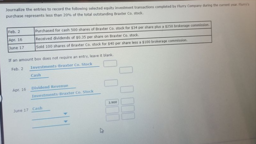 Journalize the entries to record the following selected equity investment transactions completed by Flurry Company during the current year. Flurry's
purchase represents less than 20% of the total outstanding Braxter Co. stock.
Feb. 2
Purchased for cash 500 shares of Braxter Co. stock for $34 per share plus a $250 brokerage commission.
Apг. 16
Received dividends of $0.35 per share on Braxter Co. stock.
June 17
Sold 100 shares of Braxter Co. stock for $40 per share less a $100 brokerage commission.
If an amount box does not require an entry, leave it blank.
Feb. 2
Investments-Braxter Co. Stock
Cash
Apr. 16
Dividend Revenue
Investments-Braxter Co. Stock
3,900
June 17 Cash
