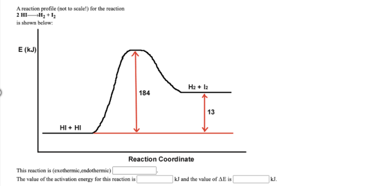A reaction profile (not to scale!) for the reaction
2 HIH; +Iz
is shown below:
E (kJ)
H2 + 12
184
13
HI + HI
Reaction Coordinate
This reaction is (exothermic,endothermic)|
The value of the activation energy for this reaction is
kJ and the value of AE is
kJ.
