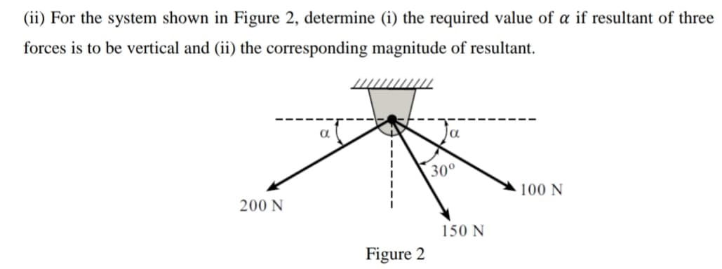 (ii) For the system shown in Figure 2, determine (i) the required value of a if resultant of three
forces is to be vertical and (ii) the corresponding magnitude of resultant.
30°
100 N
200 N
150 N
Figure 2
