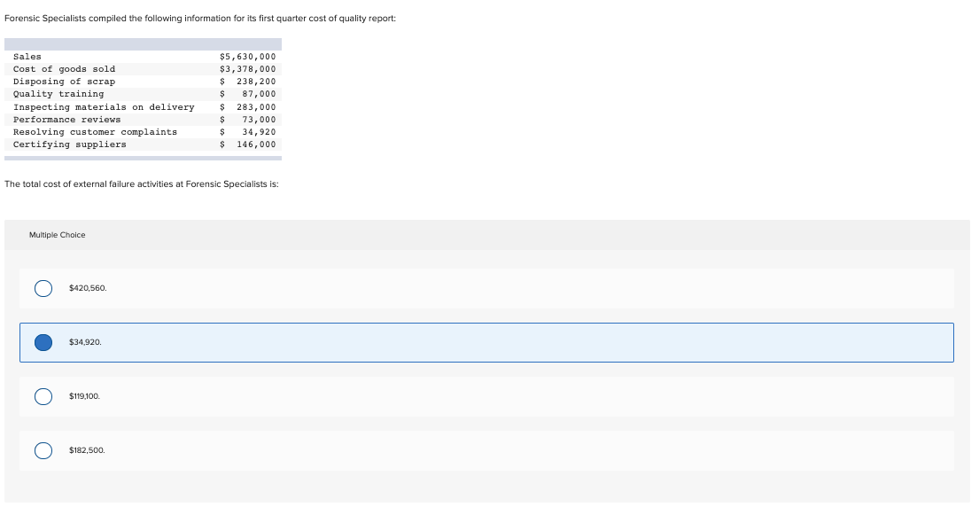 Forensic Specialists compiled the following information for its first quarter cost of quality report:
Sales
$5,630,000
Cost of goods sold
$3,378,000
$ 238,200
Disposing of scrap
87,000
283,000
Quality training
Inspecting materials on delivery
Performance reviews
73,000
34,920
$ 146,000
Resolving customer complaints
Certifying suppliers
The total cost of external failure activities at Forensic Specialists is:
Multiple Choice
$420,560
$34,920.
$119,100.
$182,500.
