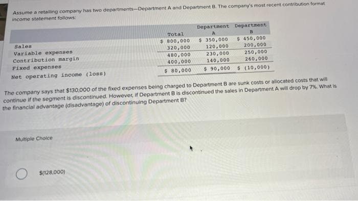 Assume a retailing company has two departments-Department A and Department B. The company's most recent contribution format
income statement follows:
Sales
Variable expenses
Contribution margin
Fixed expenses
Net operating income (loss)
Multiple Choice
Total
$ 800,000
320,000
480,000
400,000.
$ 80,000
$(128,000)
Department Department
B
A
$ 350,000
120,000
$ 450,000
200,000
230,000
140,000
$ 90,000 $ (10,000)
The company says that $130,000 of the fixed expenses being charged to Department B are sunk costs or allocated costs that will
continue if the segment is discontinued. However, if Department B is discontinued the sales in Department A will drop by 7%. What is
the financial advantage (disadvantage) of discontinuing Department B?
250,000
260,000