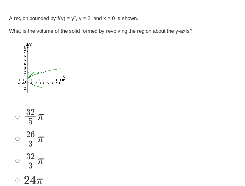 A region bounded by f(y) = y?, y = 2, and x = 0 is shown.
What is the volume of the solid formed by revolving the region about the y-axis?
- -- D ) က
6
5
4
2
.
2 3 4 5 6 7 8
32
26
32
7T
ကြော
T
န
8 247
π
X