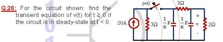 t=0
32
Q.28: For the circuit shown: find the
transient equation of v(t) for t2 0 if
the circuit is in steady-state att < 0.
20A
32
F
22
ww
1/6
