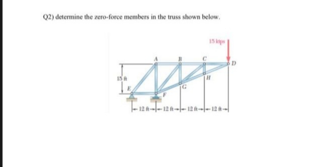 Q2) determine the zero-force members in the truss shown below.
I5 kips
15 A
