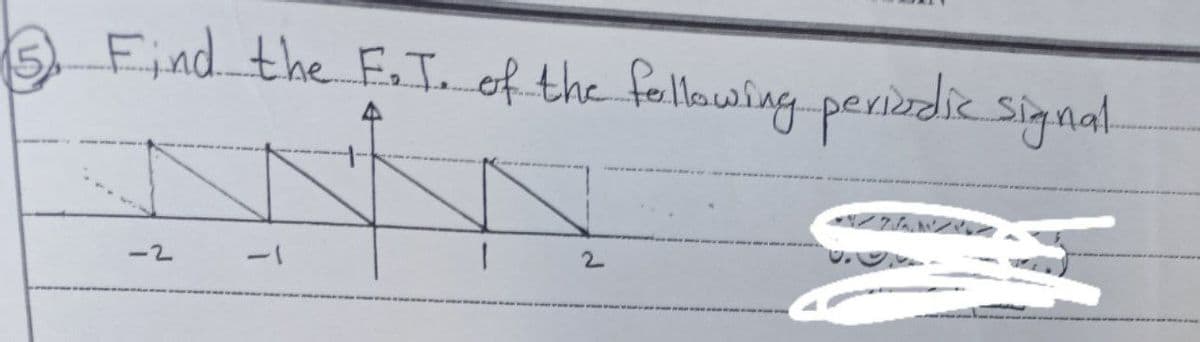 3. Find the E.T. of the following periodic signal
-2
2
