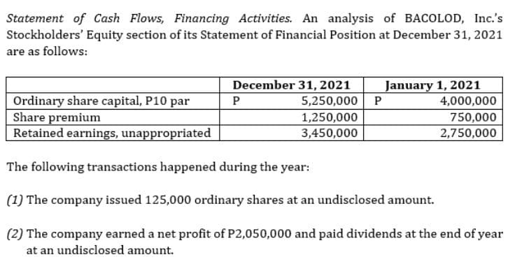 Statement of Cash Flows, Financing Activities. An analysis of BACOLOD, Inc.'s
Stockholders' Equity section of its Statement of Financial Position at December 31, 2021
are as follows:
December 31, 2021
January 1, 2021
4,000,000
5,250,000 P
Ordinary share capital, P10 par
Share premium
Retained earnings, unappropriated
1,250,000
750,000
2,750,000
3,450,000
The following transactions happened during the year:
(1) The company issued 125,000 ordinary shares at an undisclosed amount.
(2) The company earned a net profit of P2,050,000 and paid dividends at the end of year
at an undisclosed amount.
