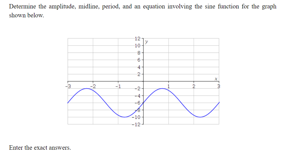 Determine the amplitude, midline, period, and an equation involving the sine function for the graph
shown below.
12
y
10
8
4
2
-2
-1
1
3
-2
-4
-6
-10
-12
Enter the exact answers.
to
