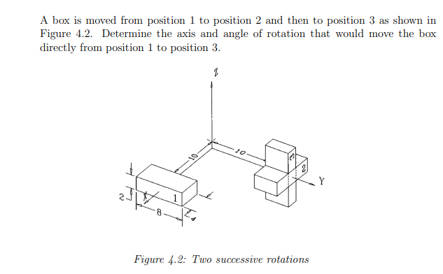 A box is moved from position 1 to position 2 and then to position 3 as shown in
Figure 4.2. Determine the axis and angle of rotation that would move the box
directly from position 1 to position 3.
2
10
Figure 4.2: Two successive rotations