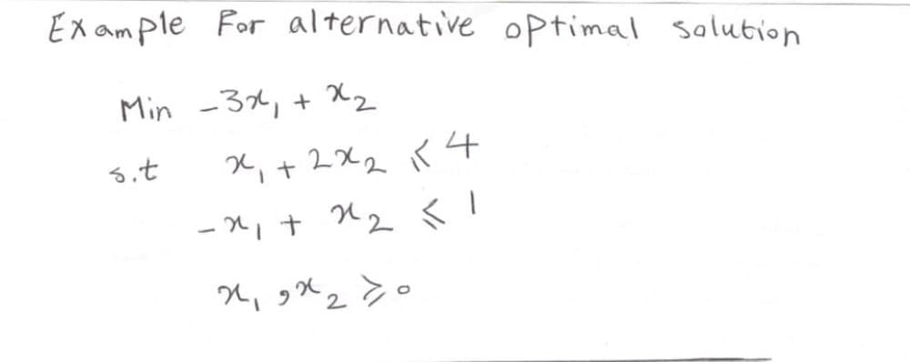 Example For alternative optimal solution
Min 3x₁ + x₂
sit
x₁+2x2 14
-x₁ + x₂ <I
2,9x270