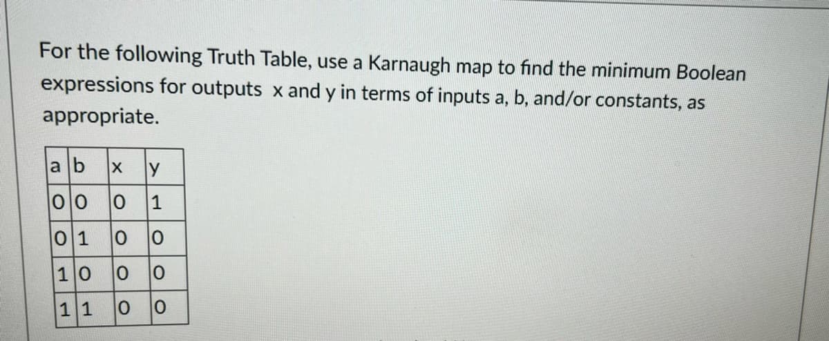 For the following Truth Table, use a Karnaugh map to find the minimum Boolean
expressions for outputs x and y in terms of inputs a, b, and/or constants, as
appropriate.
ab x
0001
y
01 00
10 00
11 00
