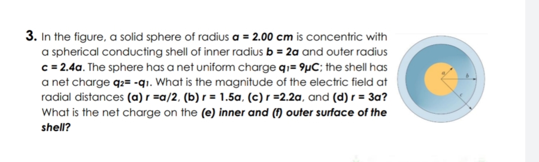 3. In the figure, a solid sphere of radius a = 2.00 cm is concentric with
a spherical conducting shell of inner radius b = 2a and outer radius
c=2.4a. The sphere has a net uniform charge qı= 9µC; the shell has
a net charge q2= -qı. What is the magnitude of the electric field at
radial distances (a) r =a/2, (b) r = 1.5a, (c) r =2.2a, and (d) r = 3a?
What is the net charge on the (e) inner and (f) outer surface of the
shell?
