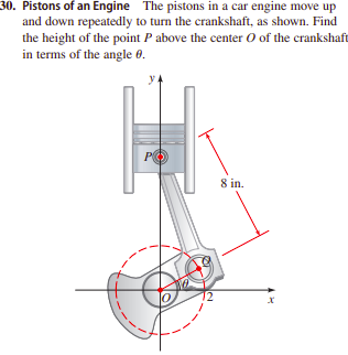 30. Pistons of an Engine The pistons in a car engine move up
and down repeatedly to turn the crankshaft, as shown. Find
the height of the point P above the center O of the crankshaft
in terms of the angle 0.
PO
8 in.
12
