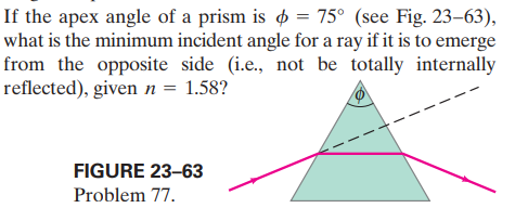 If the apex angle of a prism is $ = 75° (see Fig. 23–63),
what is the minimum incident angle for a ray if it is to emerge
from the opposite side (i.e., not be totally internally
reflected), given n = 1.58?
FIGURE 23-63
Problem 77.
