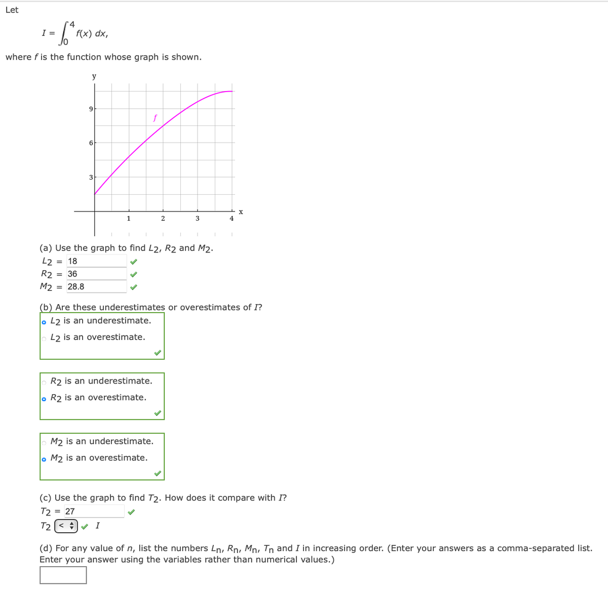 Let
I =
f(x) dx,
where f is the function whose graph is shown.
y
9
6
3
1
3
4
(a) Use the graph to find L2, R2 and M2.
L2
= 18
R2 = 36
M2 = 28.8
(b) Are these underestimates or overestimates of I?
o L2 is an underestimate.
L2 is an overestimate.
R2 is an underestimate.
o R2 is an overestimate.
M2 is an underestimate.
o M2 is an overestimate.
(c) Use the graph to find T2. How does it compare with I?
T2 = 27
T2
I
(d) For any value of n, list the numbers Ln, Rn, Mn, Tn and I in increasing order. (Enter your answers as a comma-separated list.
Enter your answer using the variables rather than numerical values.)
