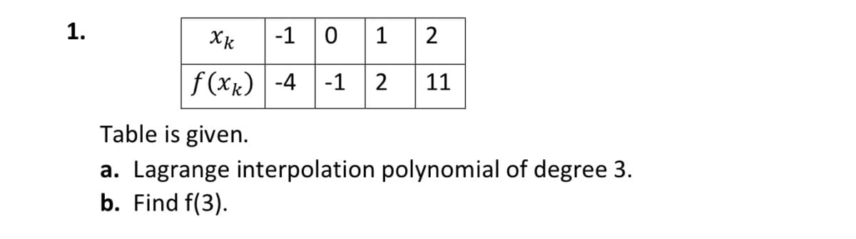 X* -1 0 1
f (Xx) -4 |-1 2
1.
2
11
Table is given.
a. Lagrange interpolation polynomial of degree 3.
b. Find f(3).
