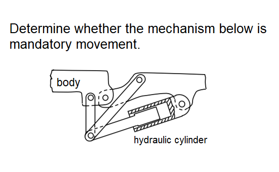 Determine whether the mechanism below is
mandatory movement.
body
hydraulic cylinder
