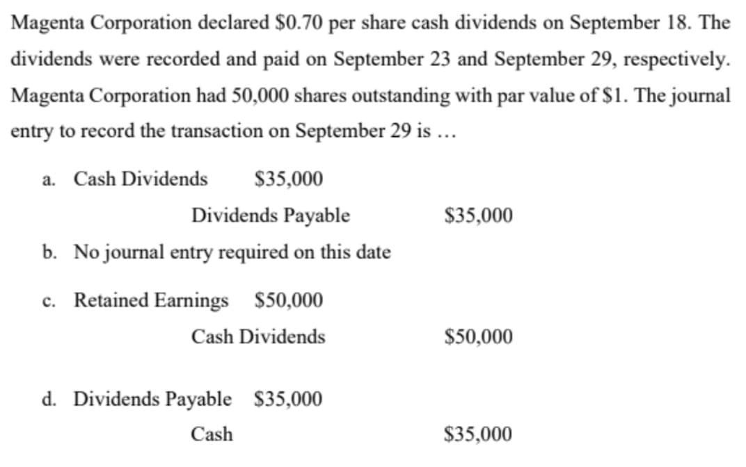 Magenta Corporation declared $0.70 per share cash dividends on September 18. The
dividends were recorded and paid on September 23 and September 29, respectively.
Magenta Corporation had 50,000 shares outstanding with par value of $1. The journal
entry to record the transaction on September 29 is ...
a. Cash Dividends
$35,000
Dividends Payable
$35,000
b. Nojournal entry required on this date
c. Retained Earnings $50,000
Cash Dividends
$50,000
d. Dividends Payable $35,000
Cash
$35,000
