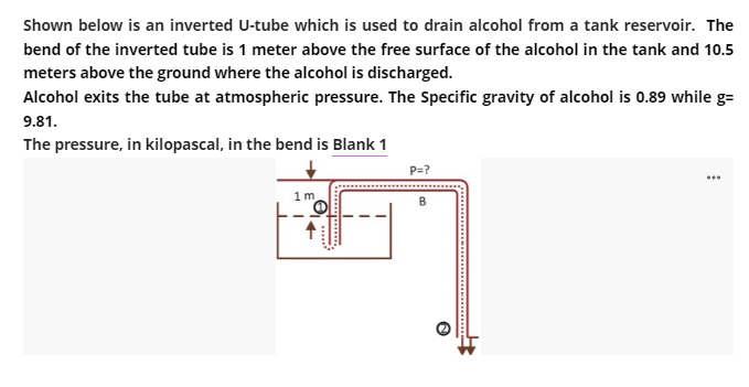 Shown below is an inverted U-tube which is used to drain alcohol from a tank reservoir. The
bend of the inverted tube is 1 meter above the free surface of the alcohol in the tank and 10.5
meters above the ground where the alcohol is discharged.
Alcohol exits the tube at atmospheric pressure. The Specific gravity of alcohol is 0.89 while g=
9.81.
The pressure, in kilopascal, in the bend is Blank 1
P=?
1m
