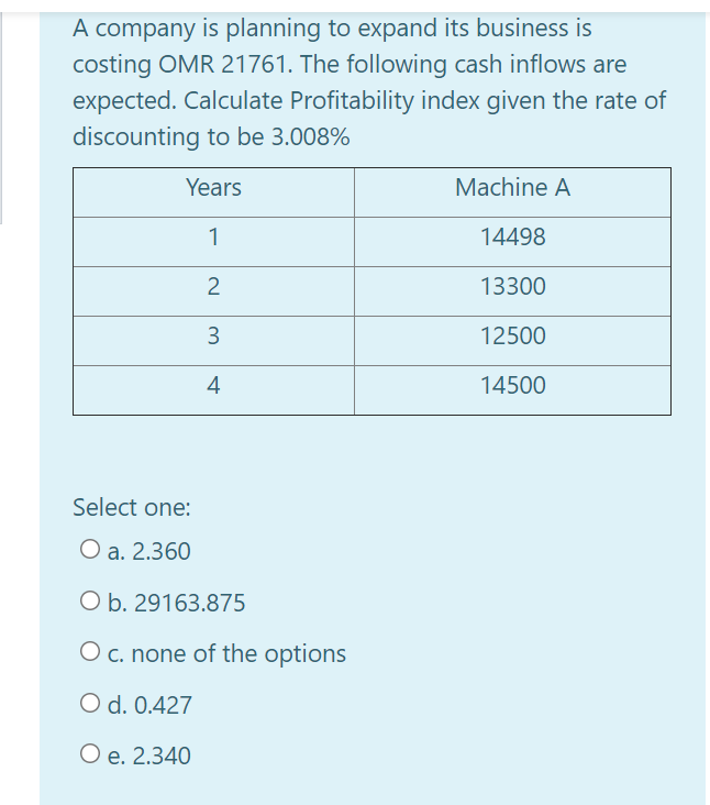 A company is planning to expand its business is
costing OMR 21761. The following cash inflows are
expected. Calculate Profitability index given the rate of
discounting to be 3.008%
Years
Machine A
1
14498
13300
3
12500
4
14500
Select one:
O a. 2.360
O b. 29163.875
O c. none of the options
O d. 0.427
O e. 2.340
