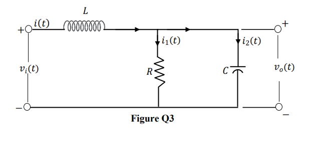 L
i(t) CO0000000
fi1(t)
iz(t)
v¿(t)
R
C
v.(t)
Figure Q3
