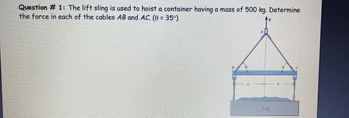 Question # 1: The lift sling is used to hoist a container having a mass of 500 kg. Determine
the force in each of the cables AB and AC. (0 = 35°)
