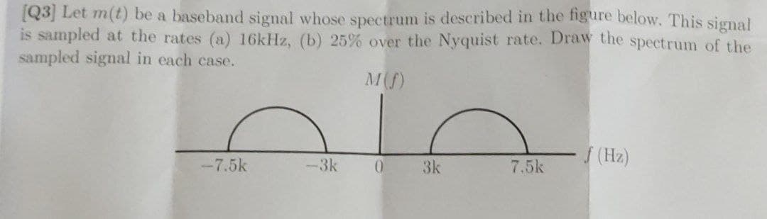 Q3] Let m(t) be a baseband signal whose spectrum is described in the figure below. This signal
is sampled at the rates (a) 16kHz, (b) 25% over the Nyquist rate. DraW the spectrum of the
sampled signal in each case.
Mf)
(Hz)
3k
0 3k
7.5k
-7.5k
