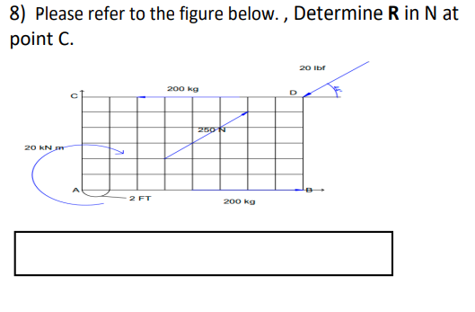8) Please refer to the figure below., Determine R in N at
point C.
20 Ibf
200 kg
D
250 N
20 kN
2 FT
200 kg
