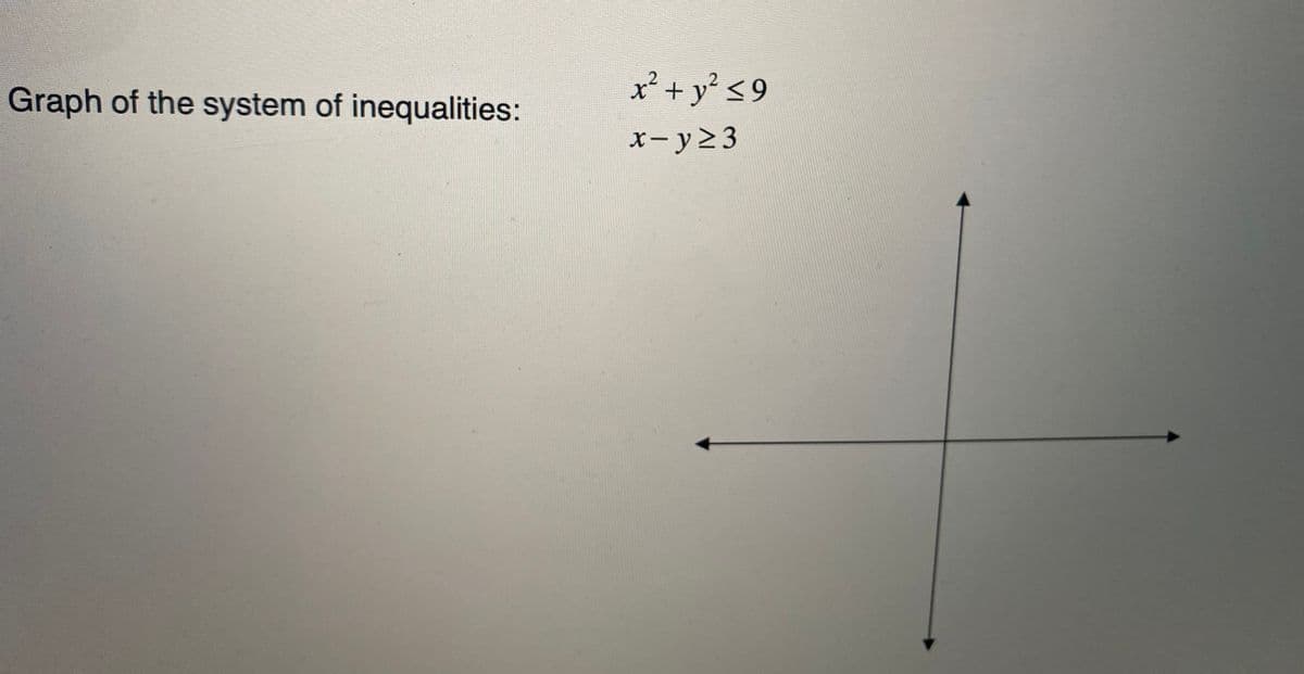 x²+ y° <9
Graph of the system of inequalities:
x- y23
