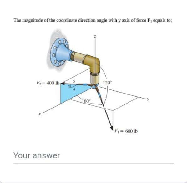 The magnitude of the coordinate direction angle with y axis of force F1 equals to;
F2 = 400 lb
120
60
F=600 lb
Your answer
