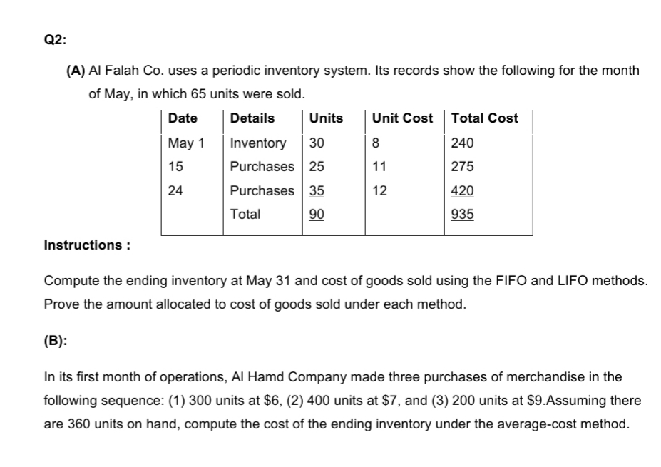 Q2:
(A) AI Falah Co. uses a periodic inventory system. Its records show the following for the month
of May, in which 65 units were sold.
Date
Details
Units
Unit Cost Total Cost
May 1
Inventory
30
8
240
15
Purchases 25
11
275
24
Purchases 35
12
420
Total
90
935
Instructions :
Compute the ending inventory at May 31 and cost of goods sold using the FIFO and LIFO methods.
Prove the amount allocated to cost of goods sold under each method.
(B):
In its first month of operations, Al Hamd Company made three purchases of merchandise in the
following sequence: (1) 300 units at $6, (2) 400 units at $7, and (3) 200 units at $9.Assuming there
are 360 units on hand, compute the cost of the ending inventory under the average-cost method.
