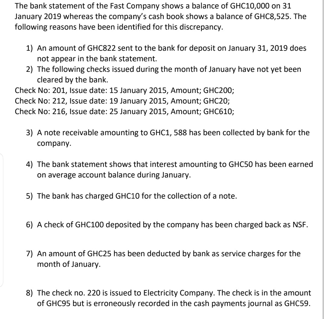 The bank statement of the Fast Company shows a balance of GHC10,000 on 31
January 2019 whereas the company's cash book shows a balance of GHC8,525. The
following reasons have been identified for this discrepancy.
1) An amount of GHC822 sent to the bank for deposit on January 31, 2019 does
not appear in the bank statement.
2) The following checks issued during the month of January have not yet been
cleared by the bank.
Check No: 201, Issue date: 15 January 2015, Amount; GHC200;
Check No: 212, Issue date: 19 January 2015, Amount; GHC20;
Check No: 216, Issue date: 25 January 2015, Amount; GHC610;
3) A note receivable amounting to GHC1, 588 has been collected by bank for the
company.
4) The bank statement shows that interest amounting to GHC50 has been earned
on average account balance during January.
5) The bank has charged GHC10 for the collection of a note.
6) A check of GHC100 deposited by the company has been charged back as NSF.
7) An amount of GHC25 has been deducted by bank as service charges for the
month of January.
8) The check no. 220 is issued to Electricity Company. The check is in the amount
of GHC95 but is erroneously recorded in the cash payments journal as GHC59.
