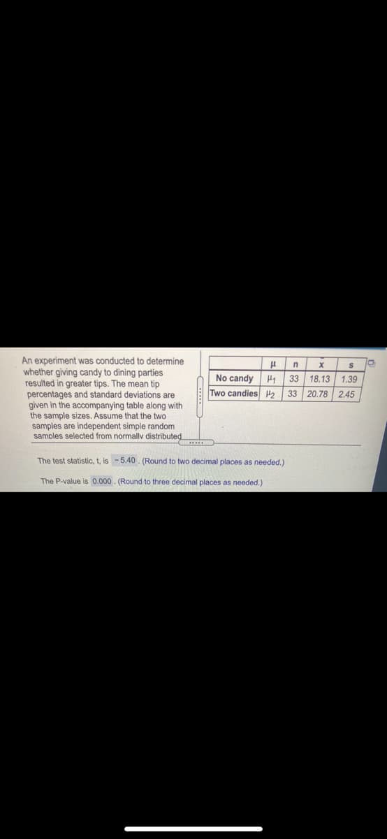 An experiment was conducted to determine
whether giving candy to dining parties
resulted in greater tips. The mean tip
percentages and standard deviations are
given in the accompanying table along with
the sample sizes. Assume that the two
samples are independent simple random
samples selected from normallv distributed
No candy
Two candies H2
33
18.13
1.39
33
20.78 2.45
The test statistic, t, is - 5.40 . (Round to two decimal places as needed.)
The P-value is 0.000. (Round to three decimal places as needed.)
