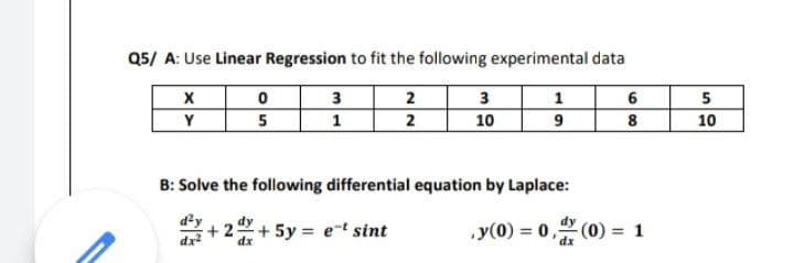 Q5/ A: Use Linear Regression to fit the following experimental data
X
0
3
2
3
1
6
Y
5
1
2
10
9
8
B: Solve the following differential equation by Laplace:
+2+5y = et sint
.y(0) = 0,(0) = 1
5
10