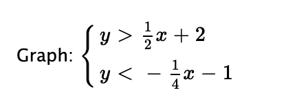 y >
글x + 2
Graph:
ly< - = - 1
x – 1
4

