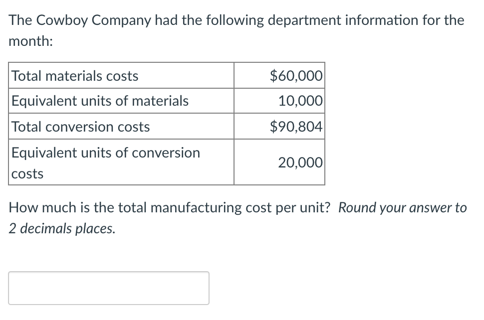 The Cowboy Company had the following department information for the
month:
Total materials costs
$60,000
Equivalent units of materials
10,000|
Total conversion costs
$90,804
Equivalent units of conversion
20,000
costs
How much is the total manufacturing cost per unit? Round your answer to
2 decimals places.
