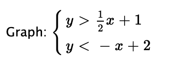 Jy >
x +1
Graph:
y < - x + 2
