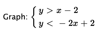y > x – 2
Graph:
Y <
2х + 2
