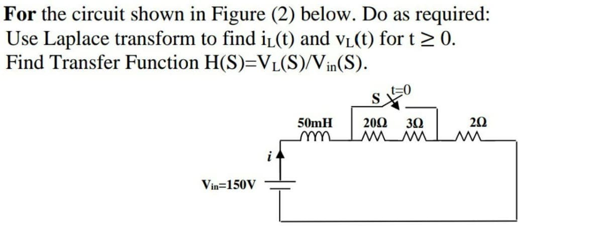 For the circuit shown in Figure (2) below. Do as required:
Use Laplace transform to find iL(t) and vL(t) for t> 0.
Find Transfer Function H(S)=VL(S)/Vin(S).
50mH
200
30
20
Vin=150V
